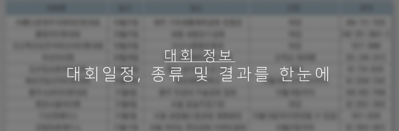 대회 정보의 모든 것. 일정과 종류 및 결과를 한눈에